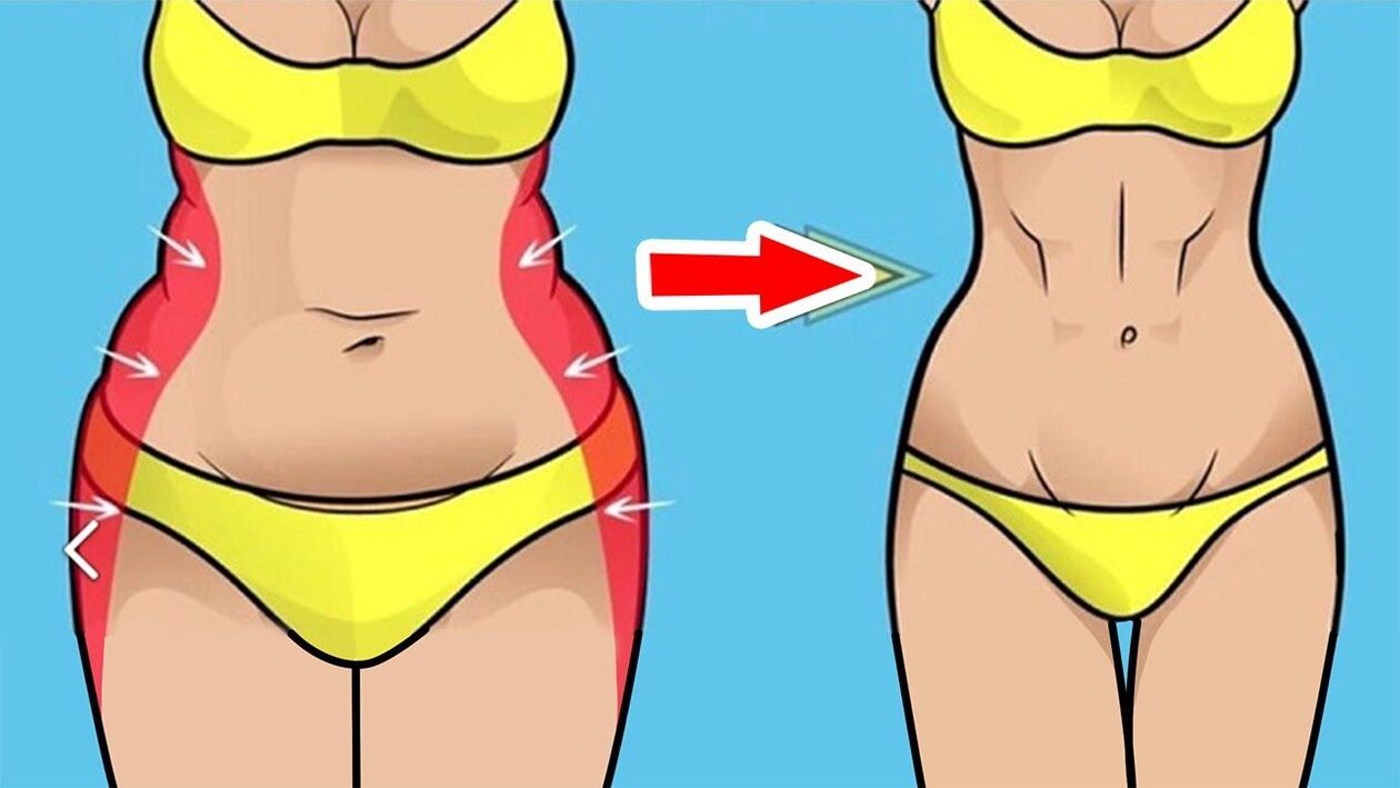 comment se débarrasser de l'excès de graisse abdominale