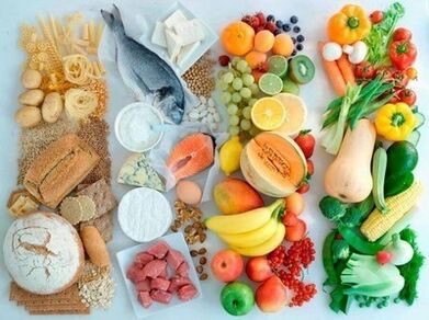Séparé des catégories Produits